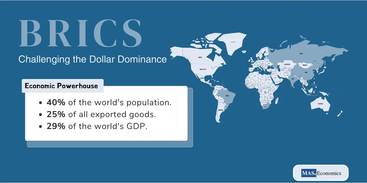 BRICS: தங்கத்தால் ஆன நாணயத்துடன் டாலர் ஆதிக்கத்திற்கு சவால் விடும்