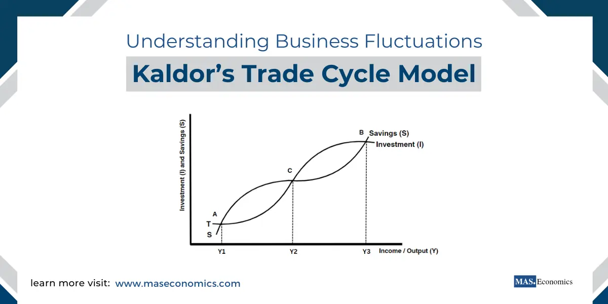 Kaldor’s Trade Cycle Model: Understanding Business Fluctuations and Fiscal Policy