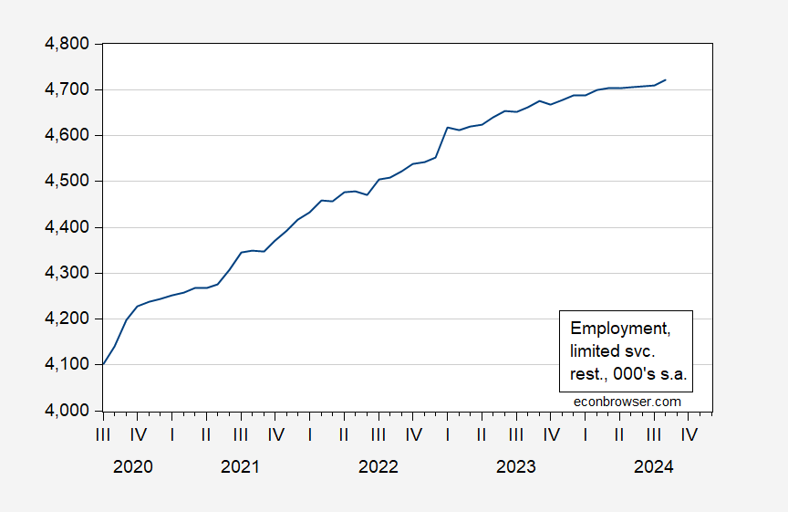 McService வேலை நாடு? | Econbrowser