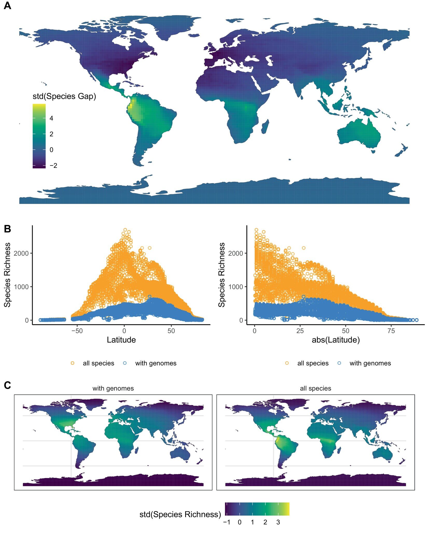 Research highlights need for sequencing resources in biodiversity-rich areas