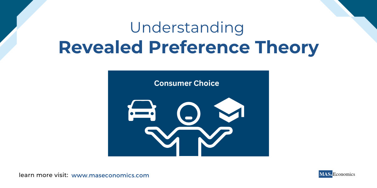 Understanding Revealed Preference Theory and Utility in Consumer Choice