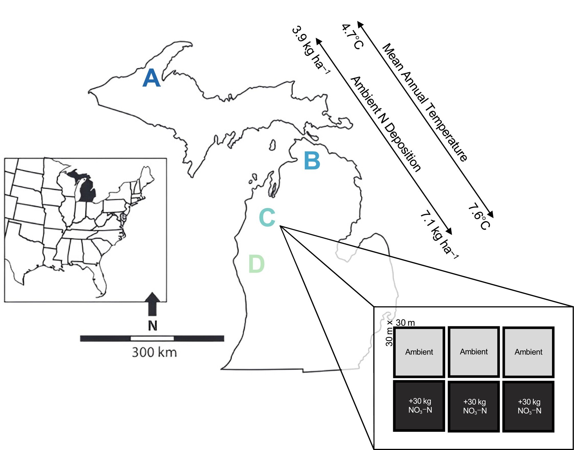 Battling air pollution may contribute to climate change by impacting soil carbon storage