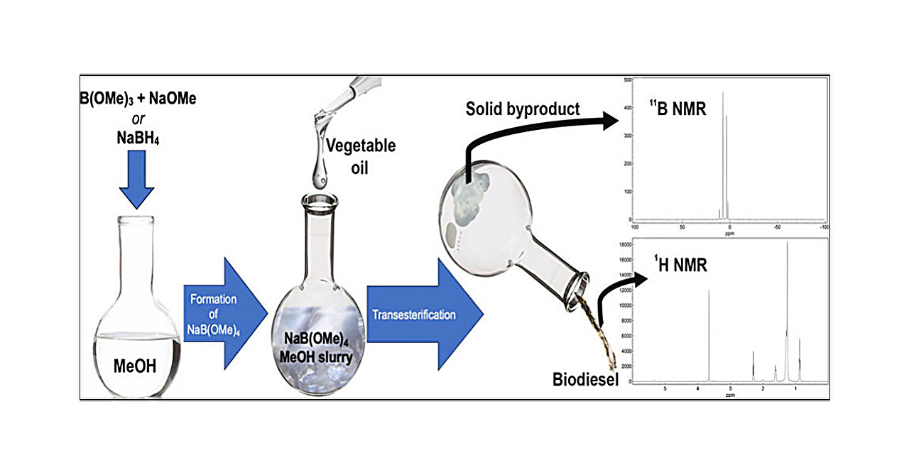 Chemists find easier way to produce biodiesel from waste oil