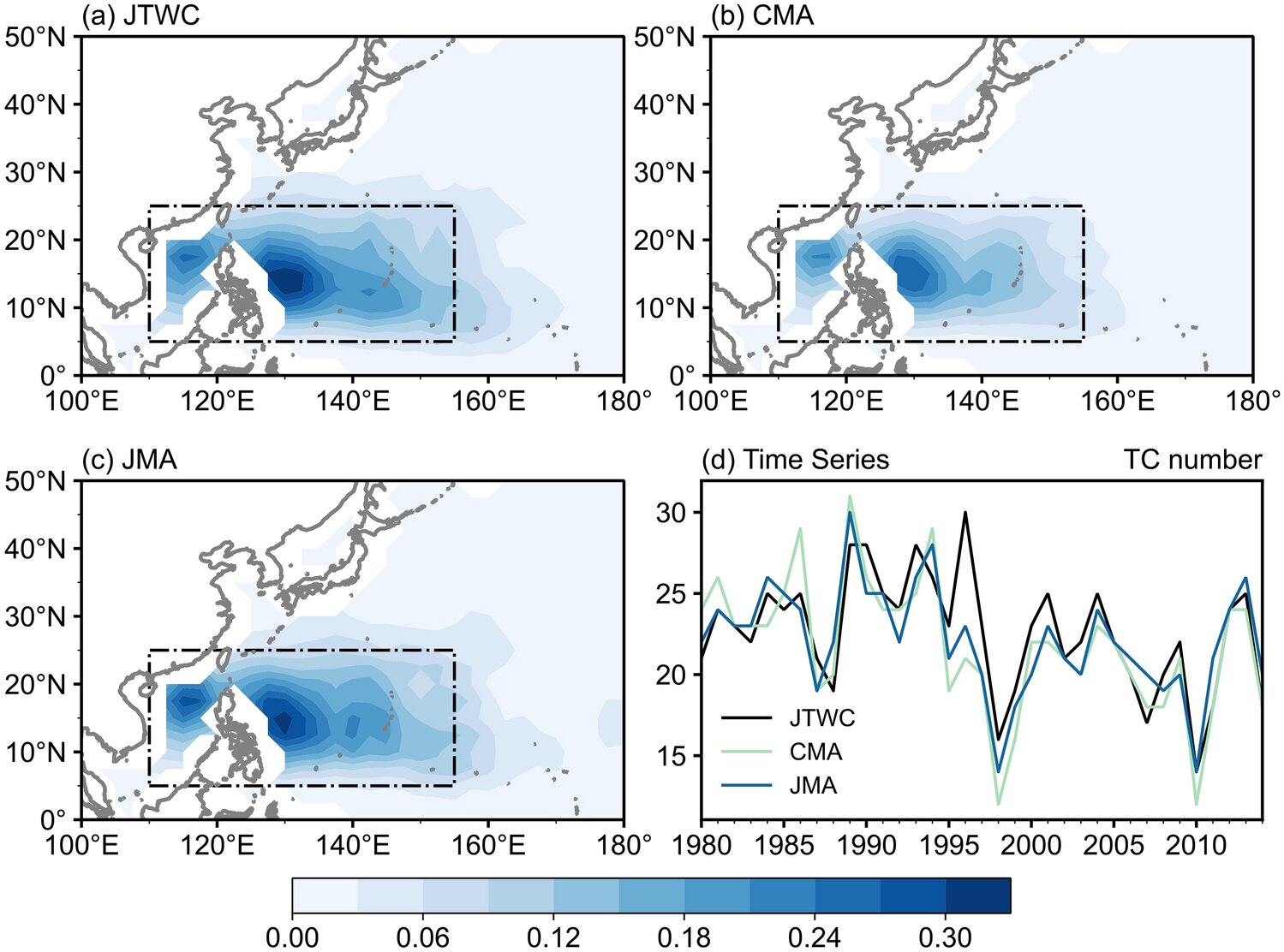 Decadal climate patterns reveal new insights into tropical cyclone formation and El Niño-Southern Oscillation link