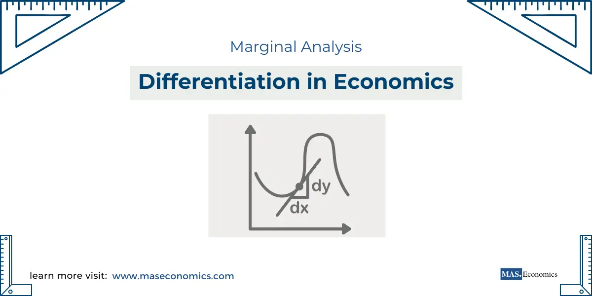 Differentiation in Economics: How Marginal Analysis Drives Better Decision-Making