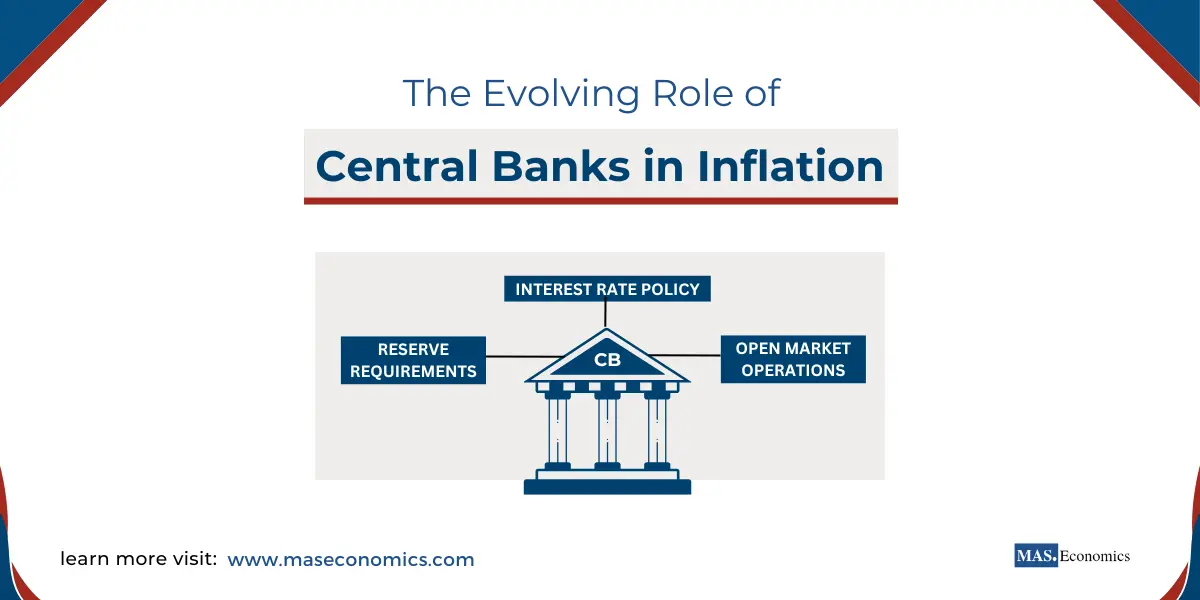 The Evolving Role of Central Banks in Inflation: Tools, Challenges, and Innovations