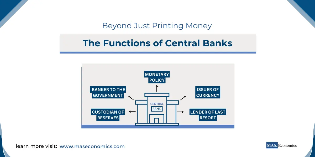 The Functions of Central Banks: Beyond Just Printing Money