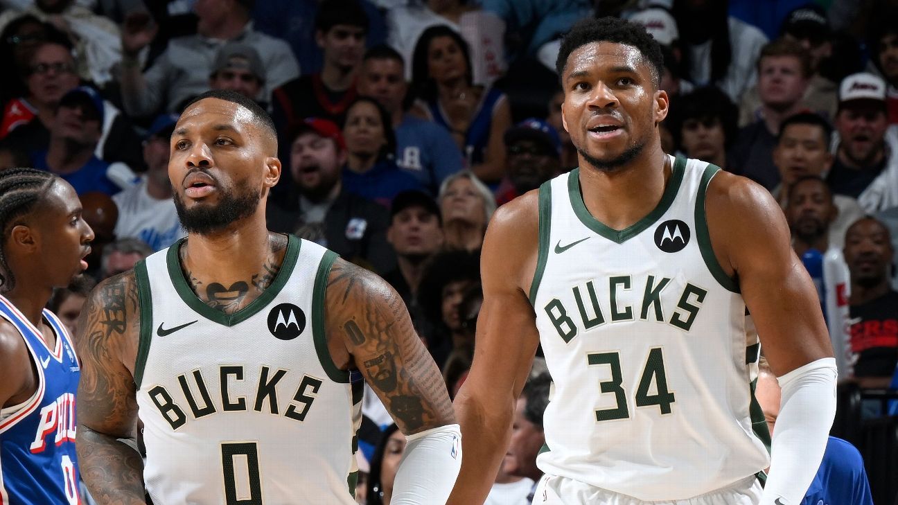 The factors behind the Milwaukee Bucks’ early-season struggles